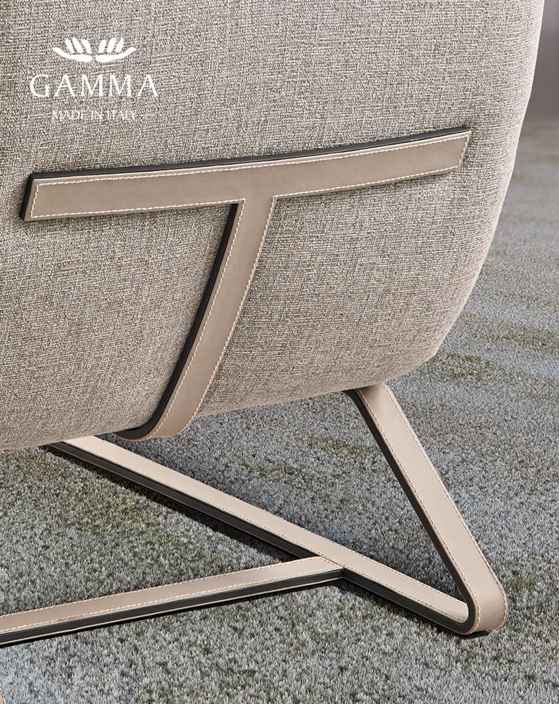 Gamma